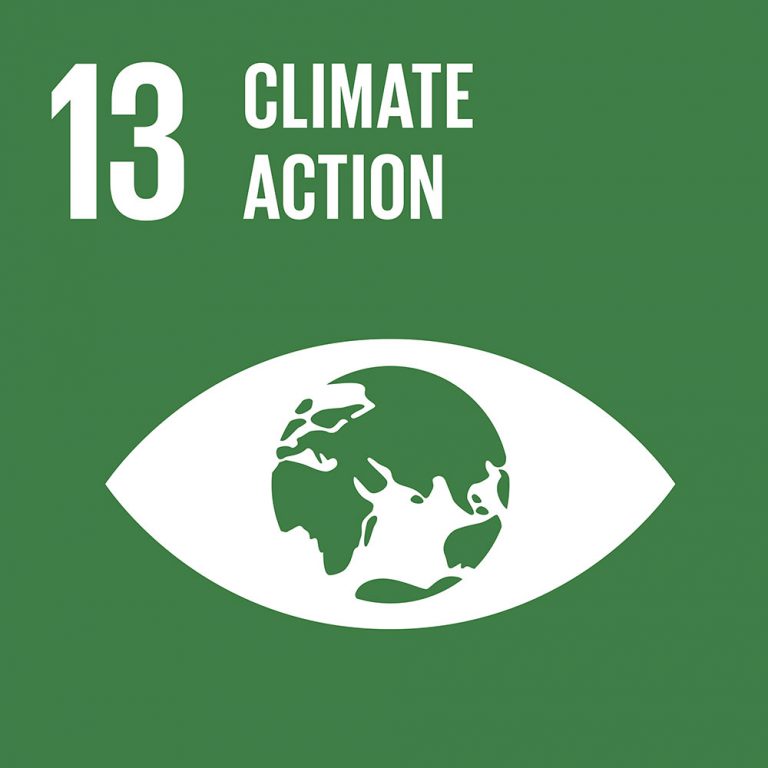 Ruang Kerja - SDGs